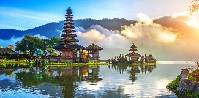 Indonesia | Turisanda