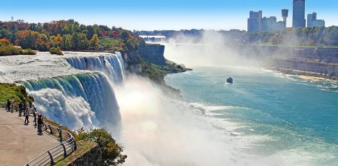 Punti di osservazione Cascate del Niagara | Turisanda