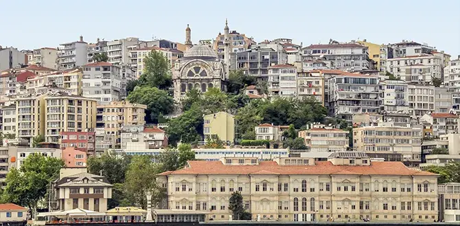 Cihangir Turchia | Turisanda